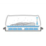 Hűtőtálcás tároló doboz, mandzsettával, tálcával, fedővel 38,8 x 31,5 x 11,7 cm méretben