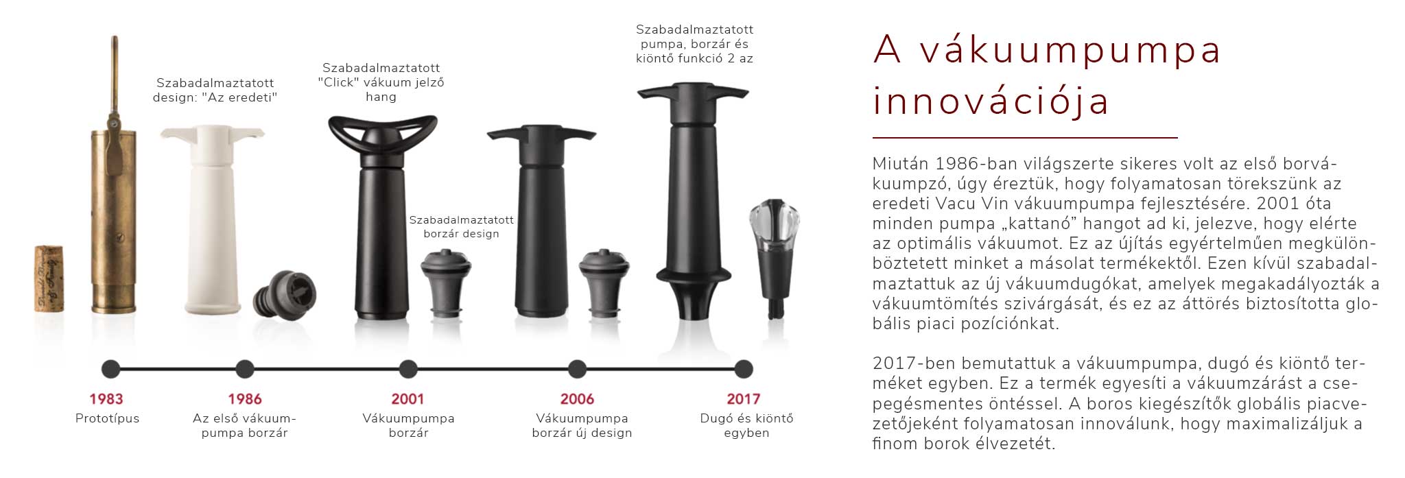 Vacu Vin történelme röviden